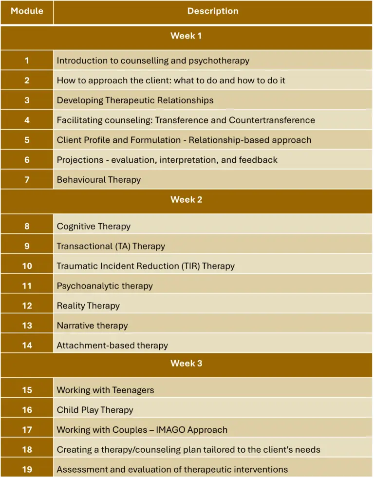Course curriculum for 2026