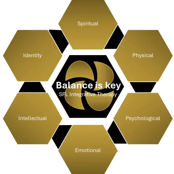 SFL Balance is key