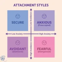 Strong for life Recovery - ABT addiction