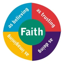 Strong for life Recovery - Faith Counselling addiction